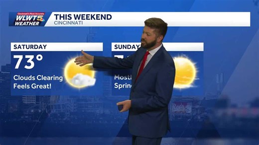 Great weekend weather across Greater Cincinnati