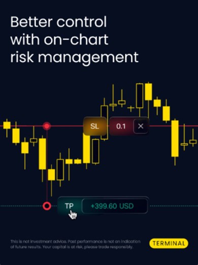 Better control with on-chart risk management. Set SL & TP your way by price, pips, money, or % of equity. All without leaving the chart. Never miss your moment with Exness Terminal.