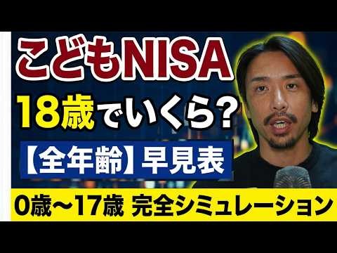 【こどもNISA】18歳でいくら貯まる？0〜17歳×月1万〜5万円を徹底シミュレーション！