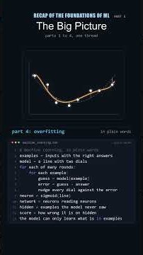 Machine from Scratch- Part 5 entire journey, from simple line to neural . 🚀 #AI #ML #Python