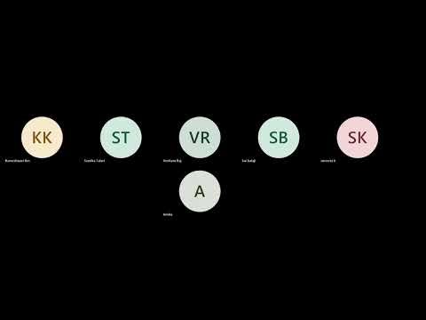 ETL Automation Testing Demo Video