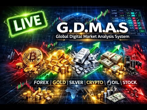 Global Digital Market Analysis System 4/30/2026