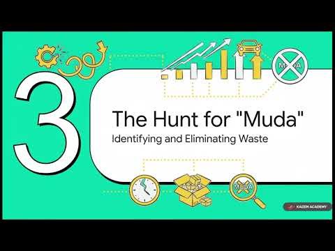 The Foundation of Lean: What You Need to Know About TPS