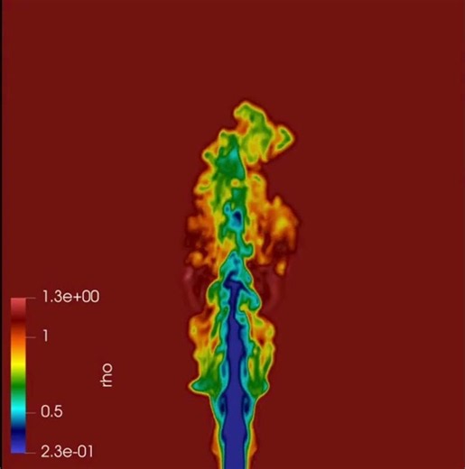 Plume Flow CFD Simulation using OpenFOAM