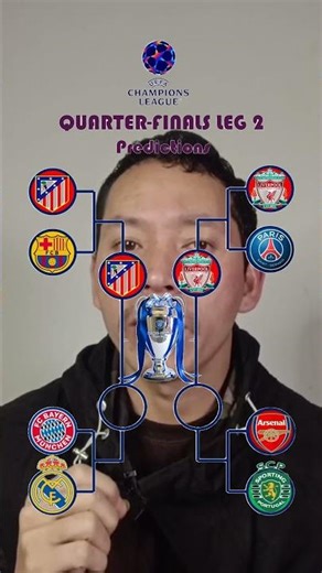 Champions League Quarterfinals Leg 2 PREDICTIONS