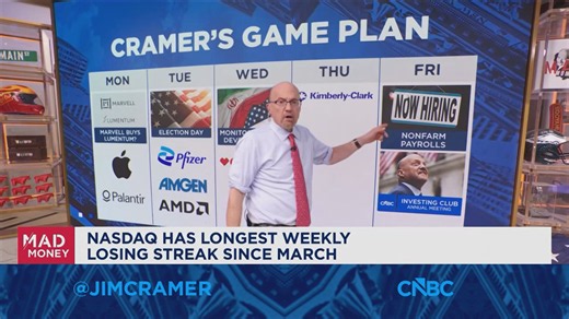 Jim Cramer looks ahead to next week's market game plan