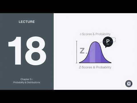 Chapter 5 | Lecture 2: The Z-Score Formula, Z-Table, and Reverse Calculations
