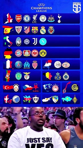 Which league dominate europe? 🇪🇺￼