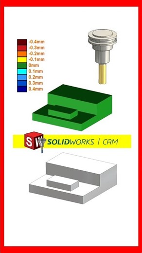 Learn SOLIDWORKS CAM. Master Toolpaths. 🚀