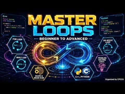 Loops in Programming | Beginner to Advanced | CPCCU