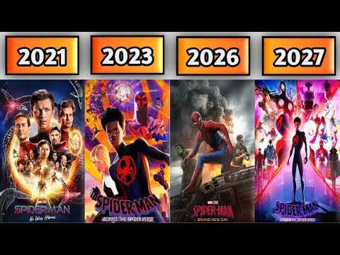ALL SPIDER-MAN MOVIES (2002-2027)