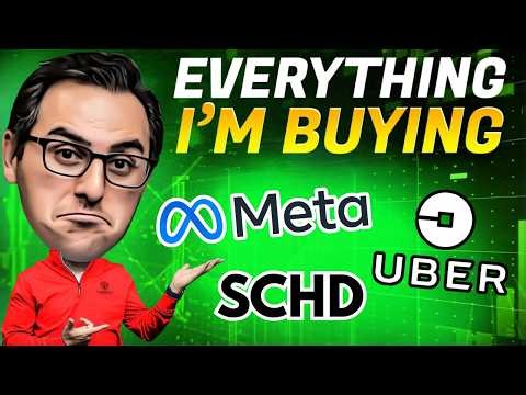 I'm Buying Meta Stock at an Unthinkable Price & 2 New Buys!
