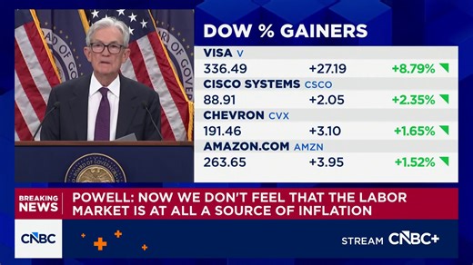 Fed Chair Powell: Only major central bank that doesn't publish a forecast