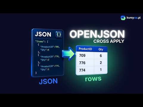 OPENJSON w SQL Server - jak rozbić JSON na wiersze (CROSS APPLY)