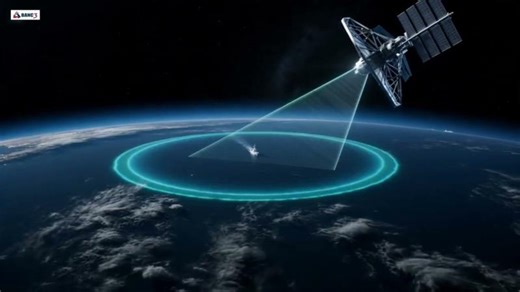 SignalEye™ | BANC3 | BANC3, Inc.