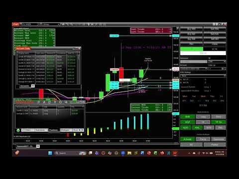 SqueezeBOT® CL 260512 - Automated Futures Trading from TradePilot AI (www.tradepilotai.com)