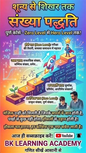 Number system basic concepts #maths #education #easy #solved #class