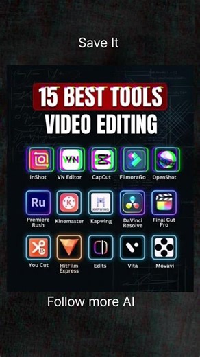 15 BEST AI Video Editing Tools 🤯 | Free & Pro Tools 2026 🚀