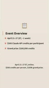 ☕ Built with Opus 4.7 Hackathon — Anthropic × Cerebral Valley #ClaudeCodeCafe #claudecode #ai