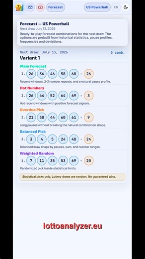 US Powerball Prediction for Next Draw 2026-07-13 #USPowerball