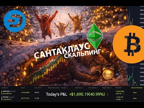 🌲ОЖИДАНИЕ: САНТА-РАЛЛИ 🎢 РЕАЛЬНОСТЬ: САНТА-СКАЛЬПИНГ 🎯