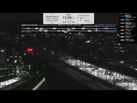 🔴Live東海道新幹線小田原駅ライブカメラ/Shinkansen Odawara Station Live Camera/Bullet train