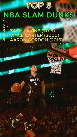 The 5 HIGHEST-Scoring Dunk Contest Dunks Ever🤯