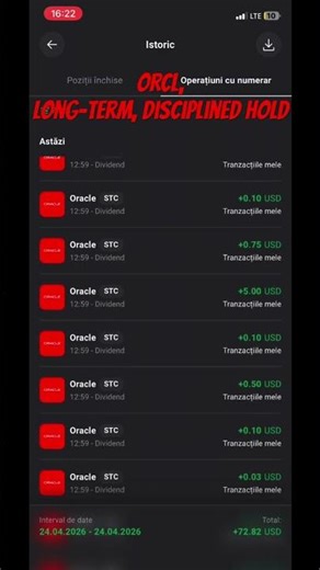 OracleStock, Long-term, disciplined hold, #trading #oracle