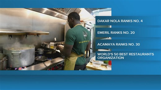 Dakar NOLA ranks No. 4 as 2 other New Orleans restaurants make North America’s 50 Best 2026 list