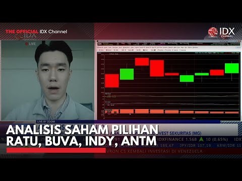 Analisis Saham Pilihan RATU, BUVA, INDY, ANTM | 2ND SESSION CLOSING