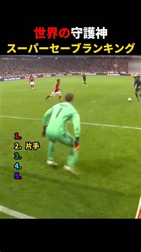 世界の守護神スーパーセーブランキング #サッカー #ショート