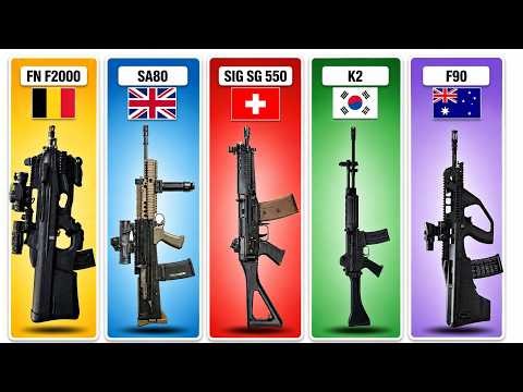 Every Country's Assault Rifle Explained: Which One Actually Works?
