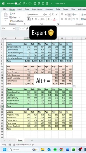 Which of these are you? #excel
