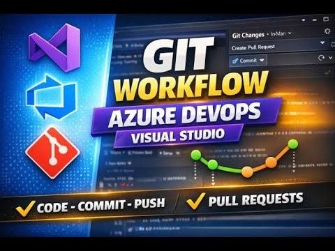 Azure DevOps Git Repo Workflow Explained with Visual Studio (Step‑by‑Step Guide)