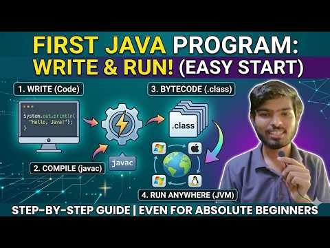 first java program using notepad and command prompt