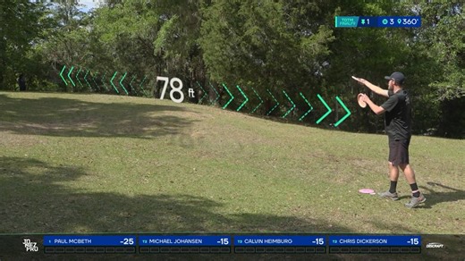 Throwback to our first time in Brooksville and Robot Chicken hitting a 78 footer to start the Final Round 🔥 | JomezPro