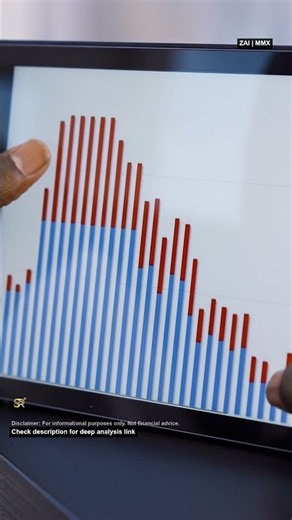 Z.AI & MiniMax - Inside the Massive Surge in Short Bets : Key Metric