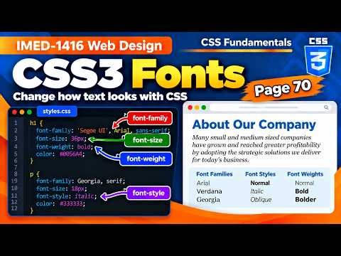 FA26-IMED-1416 | CSS3 Fonts – Custom Fonts with @font-face (Page 94)