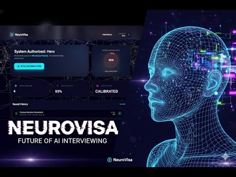 NeuroVisa – AI Interview Simulator That Builds Confidence Before the Real Interview