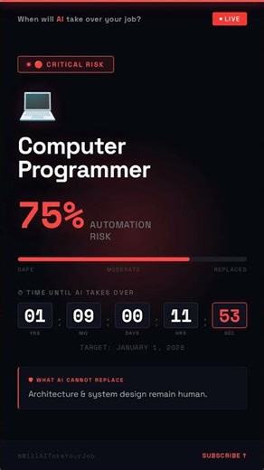 AI Will Replace Programmers by 2028 ⏳ #shorts #ai #programming
