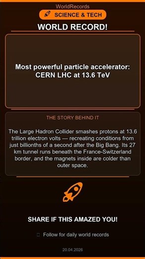 Most powerful particle accelerator: CERN LHC at 13.6 TeV #Shorts