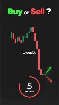 🔥 Smart Trading Tips in 30 Seconds | Don’t Miss This | #Trading #StockMarket #Crypto #TradingTips