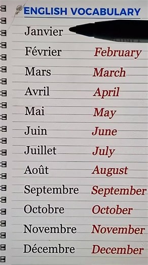 Learn English Easily with Weekly Short Lessons