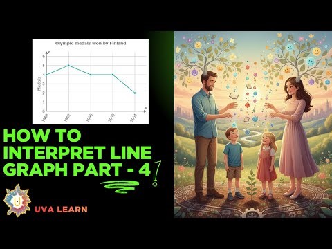 MATHS | GEOMETRY| HOW TO INTERPRET THE LINE GRAPH PART - 4 | ARITHMETIC | FRACTION | DECIMAL