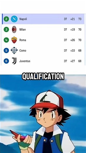 Højlund has already generated €144M in transfers at 23 😳