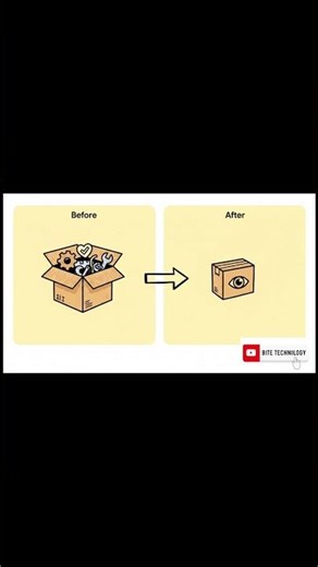 The New OpenTelemetry Starter in Spring Boot 4