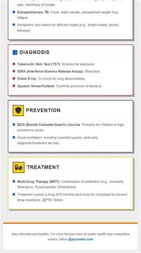 Tuberculosis: Causative agent, symptoms, diagnosis, treatment