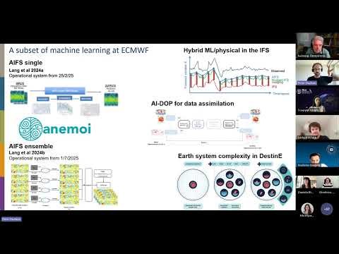 RS Lab Sc·AI·nce café with Peter Dueben, European Centre for Medium Range Weather Forecasts (ECMWF)