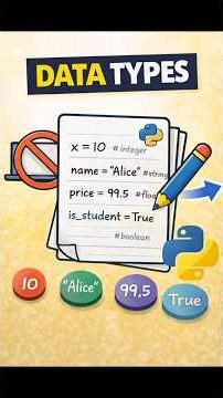 Data types in Python #learnpython