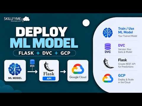 MLOps Tutorial for Beginners | ML Model Deployment with Flask, DVC & GCP